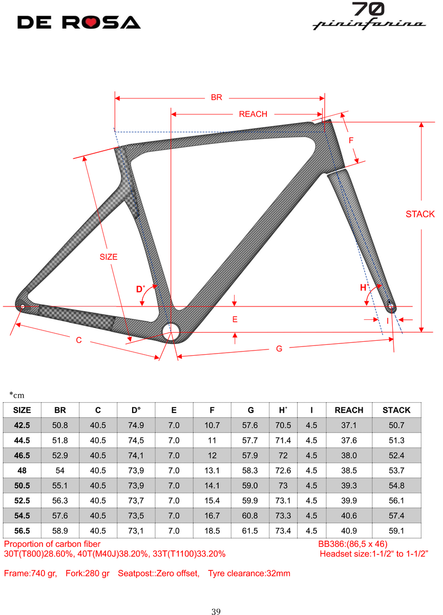 De Rosa Settanta Purple Matt De Rosa North America